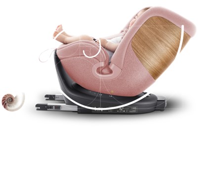 ​Luật mới về ghế ô tô trẻ em từ năm 2026 và điều phụ huynh cần biết để bảo vệ sức khỏe an toàn cho trẻ